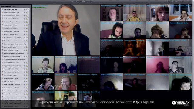 Коррупция - ментальный вирус Российского государства. Системно-векторная психология Юрия Бурлана