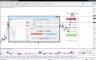 MT4: How To Set Limit Orders In Meta Trader 4