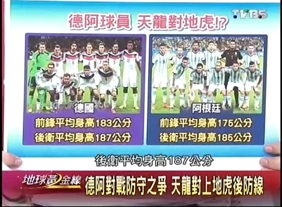20140711 地球黃金線 part2