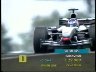 F1 - European (Nurburgring) GP 2003  - Friday Qualifying