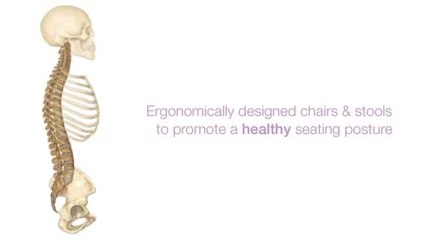 ghế chống tĩnh điện, bàn ghế chống tĩnh điện giá rẻ ở miền bắc, liên hệ Mr  Quân  01649 598 929