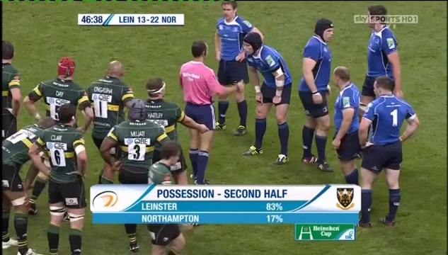 Rugby Heineken Cup 2011 Final - Leinster vs Northampton Saints