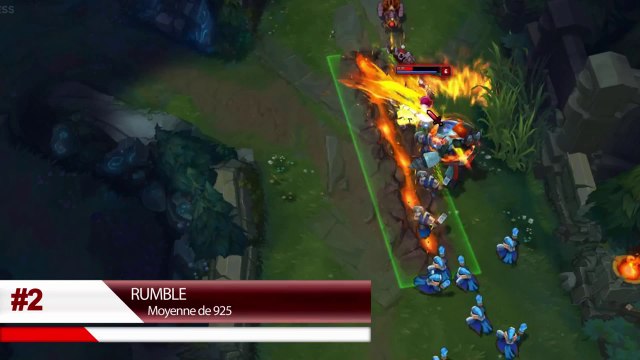 Top des ultimes les plus violent - League of Legends