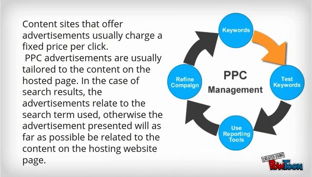 Benefits of PPC Advertising by Hogo Internet Marketing