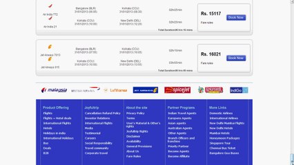 Hotel Central Reservation System & Its Features