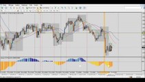 Forex Trading Strategy: Superbe +6% Profit on EUR/JPY H1