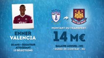 Officiel : Enner Valencia débarque en Europe à West Ham !