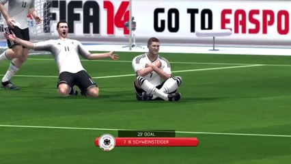 Germany vs Argentina 1-0 WORLD CUP FINAL 2014 Full Highlights and Goals