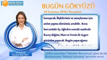KOVA Burcu, GÜNLÜK Astroloji Yorumu,14 TEMMUZ 2014, Astrolog DEMET BALTACI Bilinç Okulu