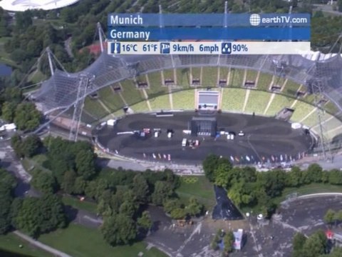 Geneva - Switzerland, Muscat - Oman, Munich - Germany, Ekaterinburg - Russia, Berlin - Germany, Prague - Czech Republic, Lugano - Ticino - Switzerland