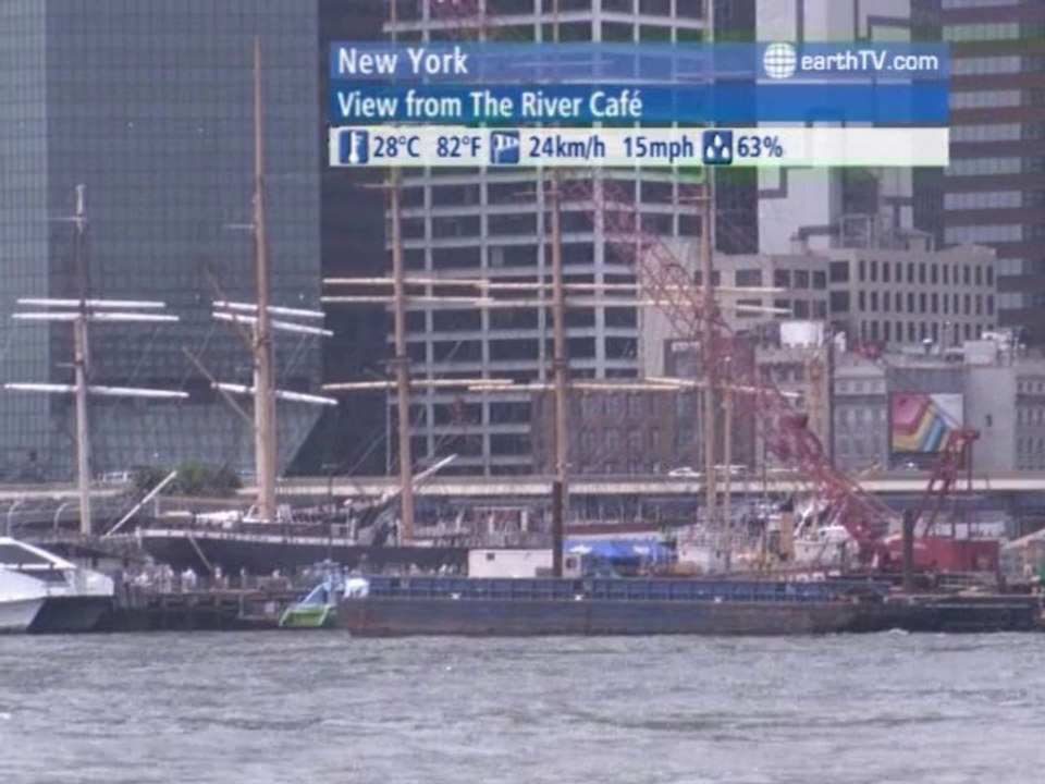 Las Vegas - USA, Cologne - Germany, Prague - Czech Republic, St. Andrews - Canada, Arcachon - France, Budapest - Hungary, New York - USA