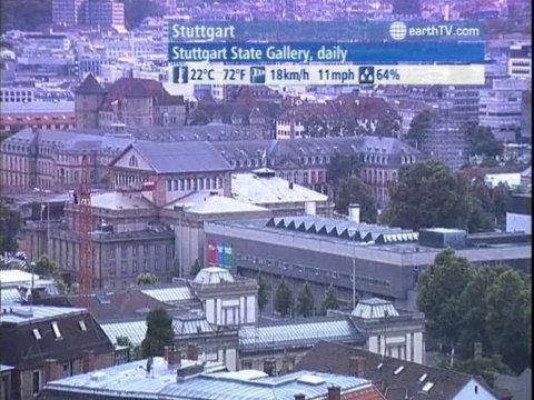 Lugano - Ticino - Switzerland, Niagara Falls - Canada, Geneva - Switzerland, London - United Kingdom, Budapest - Hungary, Muscat - Oman, Stuttgart - Germany