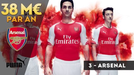 Le top 10 des maillots les plus chers du monde !