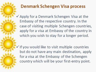How to get Denmark Schengen Visa?
