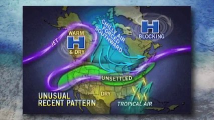 Why in the World are They Spraying