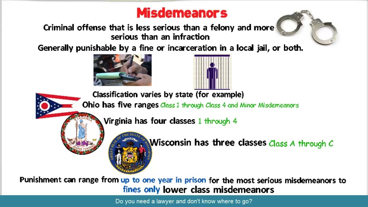 Felonies vs.misdemeanors vs. infractors