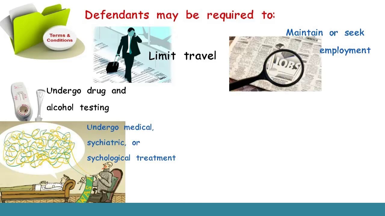 You've been charged with a crime I