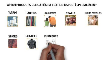 Pre Shipment Inspection China