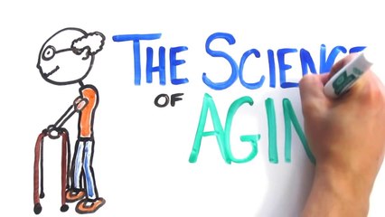 The Science of Aging