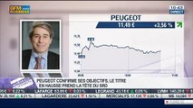 Les performances boursières de Peugeot ne cessent d'évoluer : Eric Bleines et Frédéric Garcia, dans Intégrale Placements – 15/07