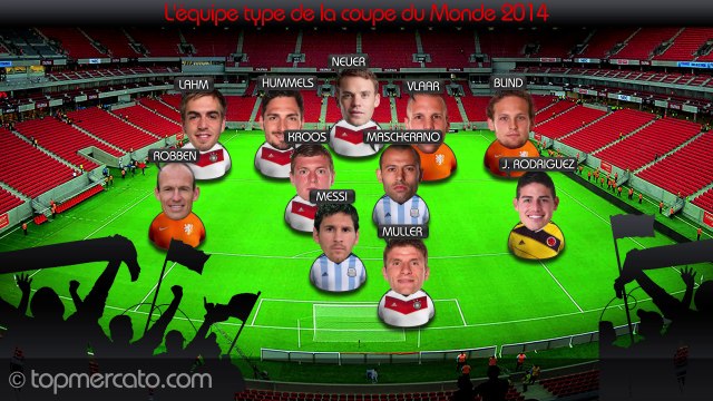 Kroos, Mascherano, Robben... Découvrez l'équipe type du Mondial 2014 !