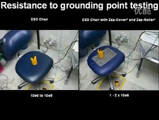 ghế chống tĩnh điện bánh xoay mua giá rẻ Mr. Quân  01649.598.929