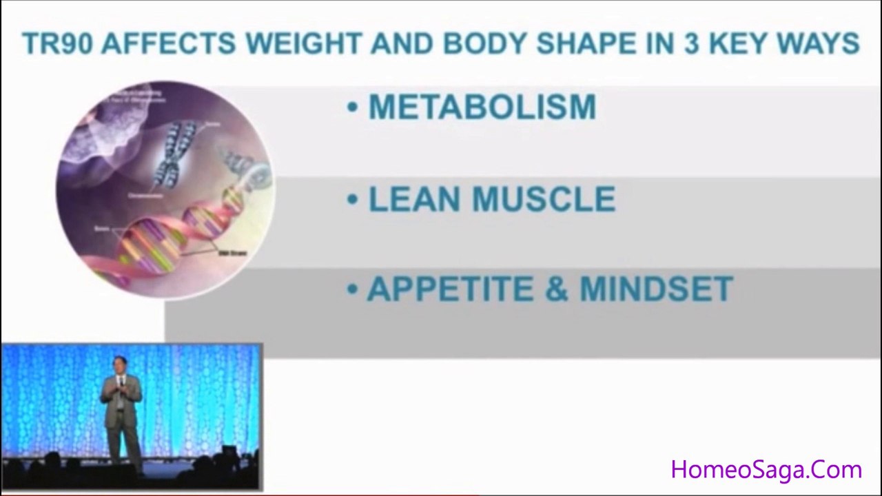 TR90 - Perfect Body Weight Management Program