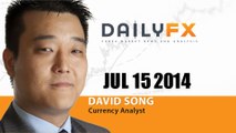 Forex: Bearish USD Sentiment Remains Favored as Fed Chair Yellen Preserves Dovish Tone