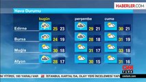 Meteoroloji, 2 İli Kuvvetli Yağışa Karşı Uyardı