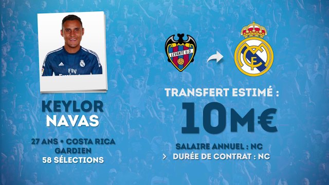 Officiel : Keylor Navas signe au Real Madrid !