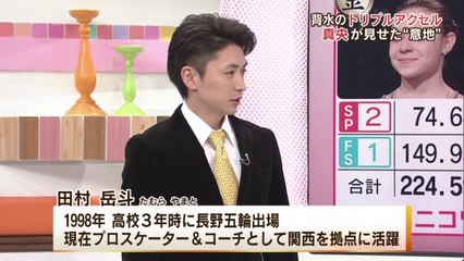 2/21　真央フリー　田村岳斗氏解説　（関西ローカル）