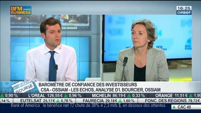 Baromètre de confiance des investisseurs: quelles sont les tendances ?: Isabelle Bourcier, dans Intégrale Bourse – 16/07