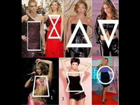 Como vestir segun la forma de tu cuerpo saca partido a ti y a tu ropa