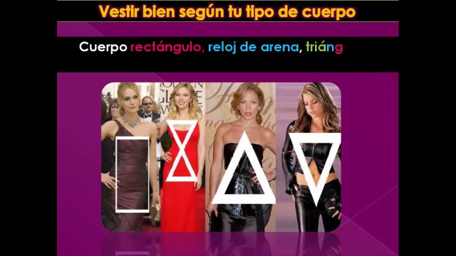 Como vestir bien ¡¡Según tu tipo de cuerpo y siguiendo la moda!!
