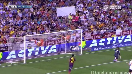 Lionel Messi Amazing Skills