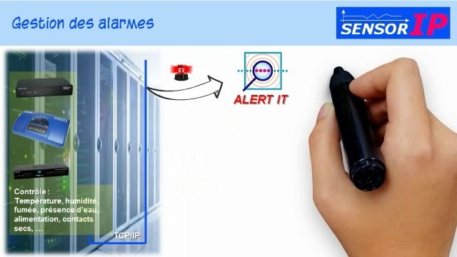 Animation Centrales de surveillance SENSOR IP: Contrôle environnemental dans les Salles informatique.