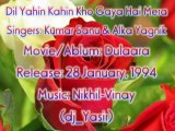 Dil Yahin Kahin Kho Gaya Hai - Kumar Sanu, Alka Yagnik - Dulaara (1994)