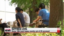 Korea second least happy nation among 20 key nations