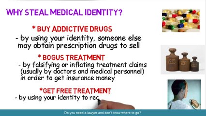 Medical ID Theft