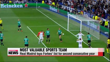 Real Madrid 'world's most valuable sports team'