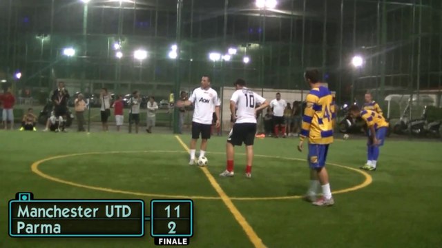 Pressing Champion's Season (champions league -quarti di finale) Manchester UTD - Parma RITORNO