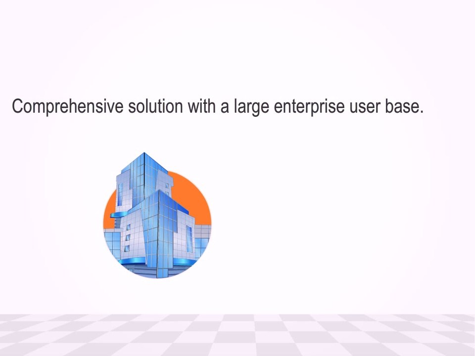 Online Sales Cloud -  Expense Report Software