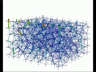Compression Shape and Force