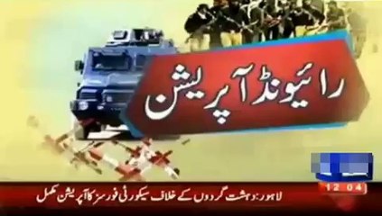 RAIWIND OPERATION FULL REPORT & UNDER STORY