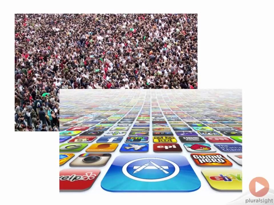 Building Your First Windows Phone App!