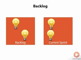 Building Your First Windows Phone App!