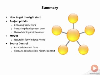 Building Your First Windows Phone App!