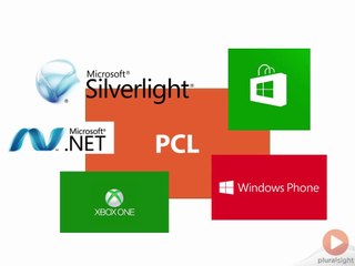 Building Your First Windows Phone App!