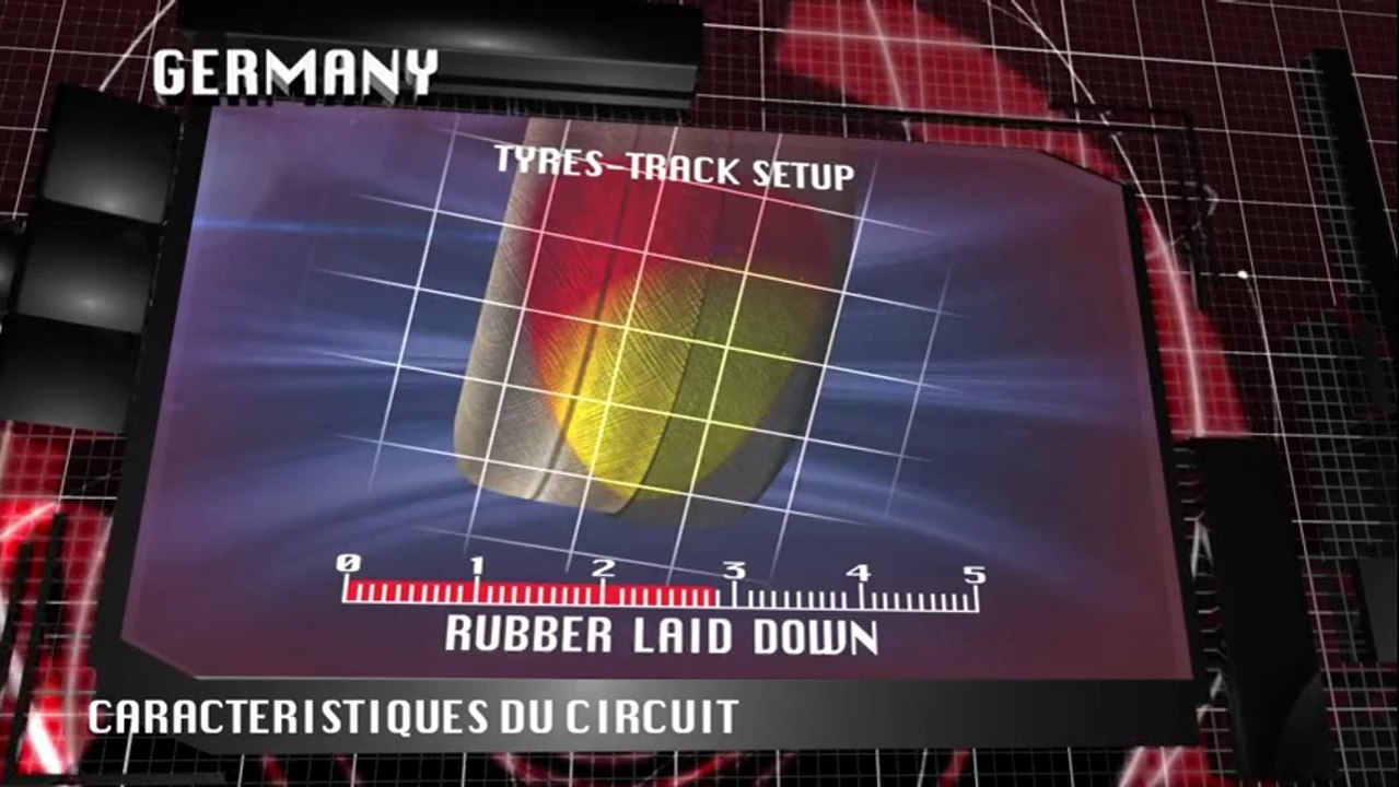 F1 GP Allemagne 2014 : le tour du circuit d’Hockenheim en vidéo 3D