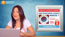 GENEL Burcu HAFTALIK Burç ve Astroloji Yorumu videosu,  21 - 27 Temmuz 2014, Astroloji Uzmanı Demet Baltacı
